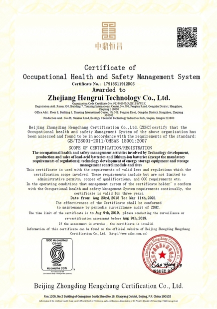 China Zhejiang Hengrui Technology Co., Ltd. Certificações